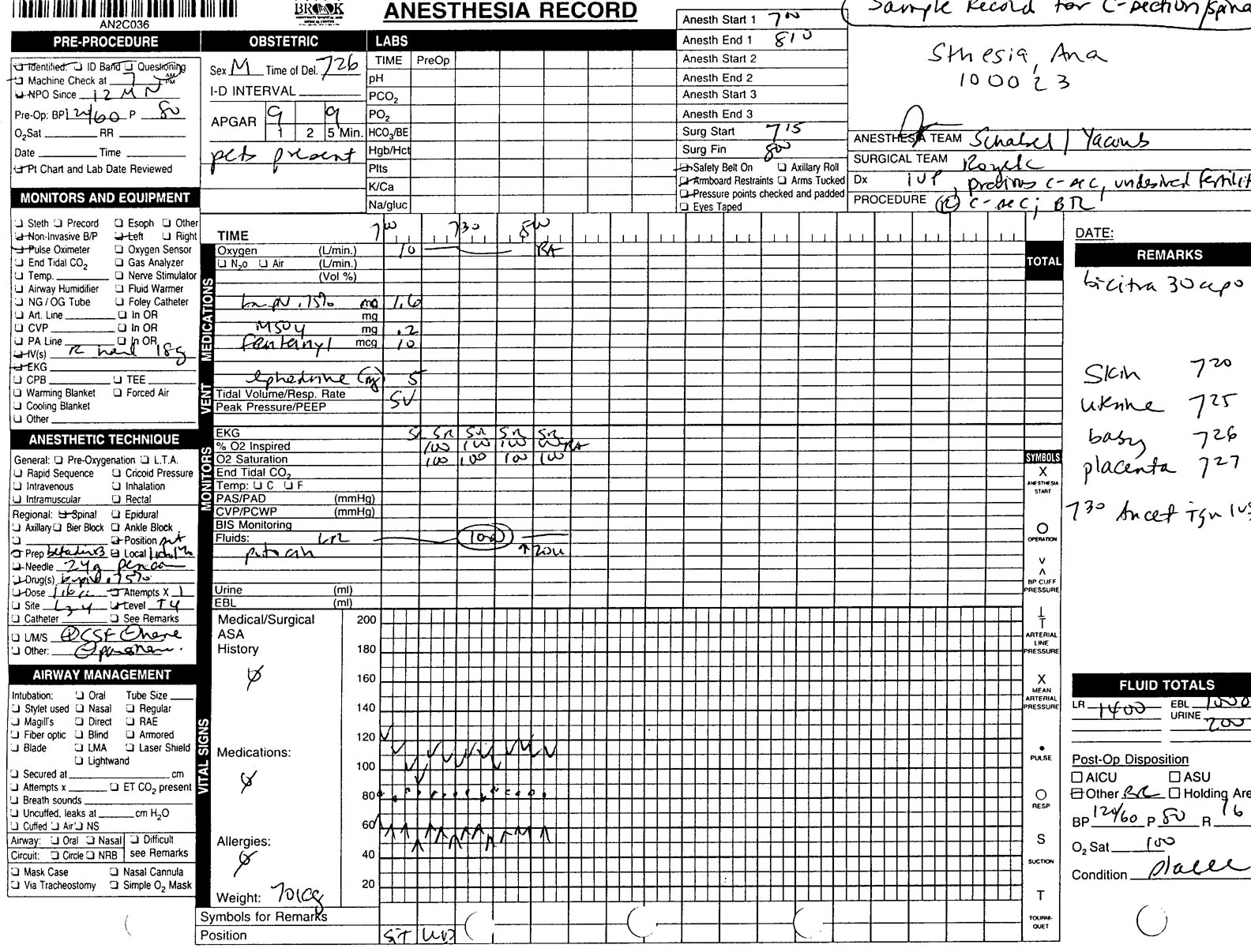 Anesthesia Record Template